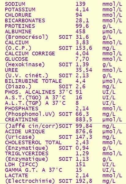 bilan hypercalcémie